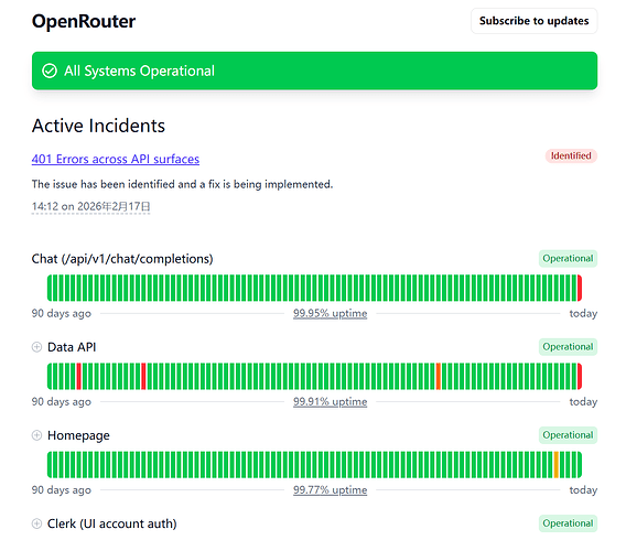 Openrouter API 无法访问 - #3，来自 firmant - 前沿快讯 - LINUX DO