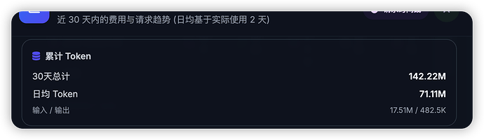 gpt plus、team订阅的codex具体额度是多少？ - 搞七捻三 - LINUX DO