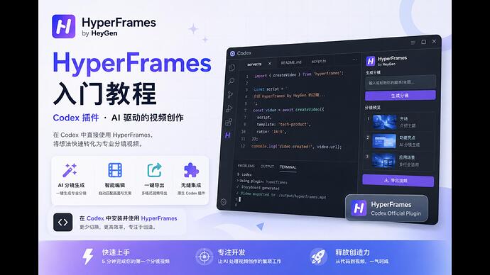 HyperFrames by HeyGen 入门教程-封面