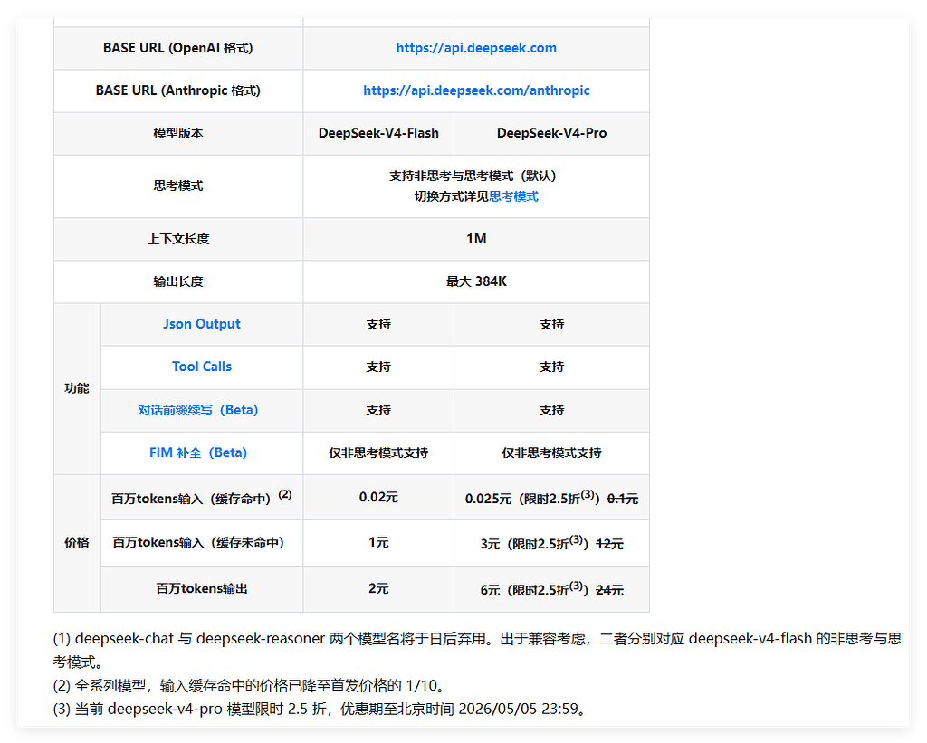 DeepSeek API 再次降价：缓存命中降至 1 折 - 开发调优 - LINUX DO