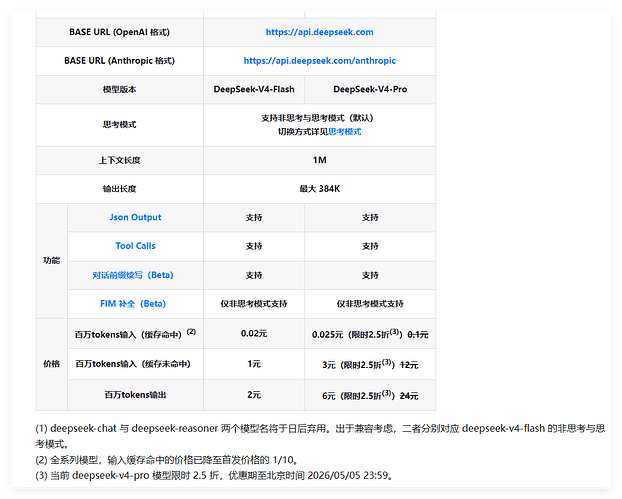 QQ1777209147712