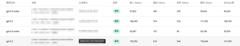 cpa 上的思考token总是很少,正常吗? - 搞七捻三 - LINUX DO