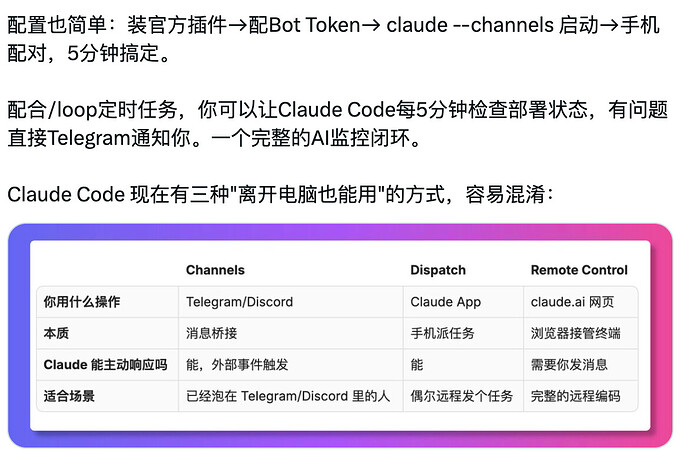Claude Code上线Channels，接入Telegram和Discord - 前沿快讯 - LINUX DO