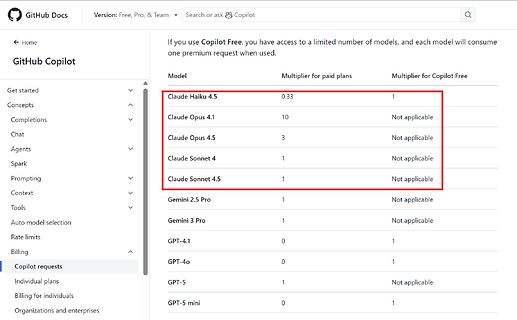 github copilot claude opus 4.5还能用嘛 - 搞七捻三 - LINUX DO