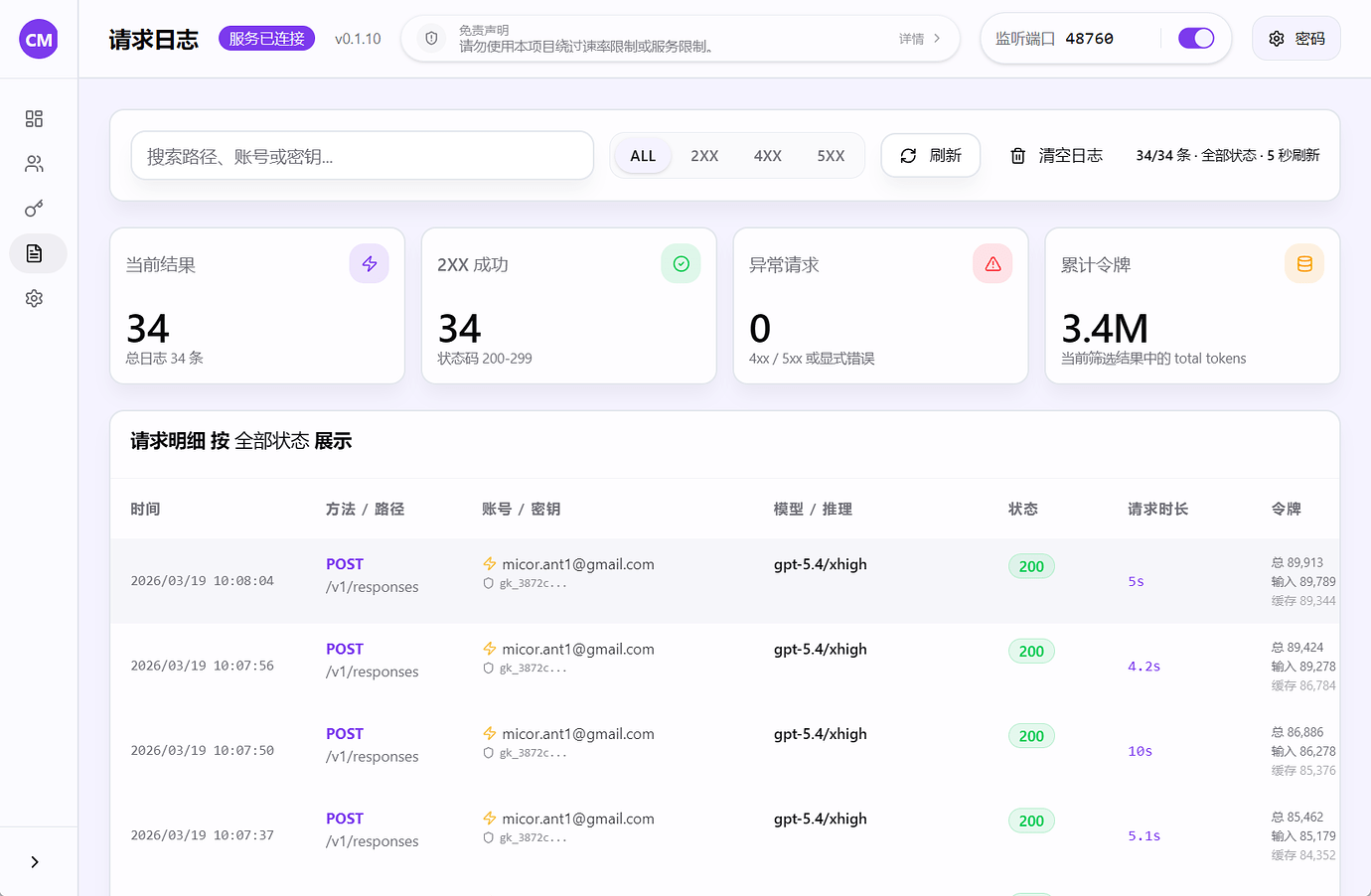CodexManager(Codex网关)开源保姆级别配置说明 - 开发调优 - LINUX DO