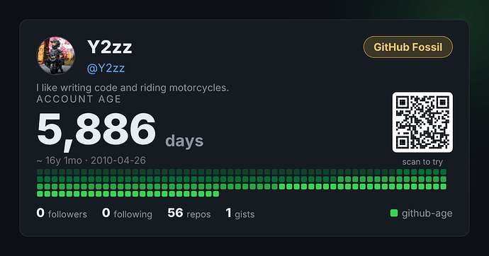 Y2zz-github-age (1)