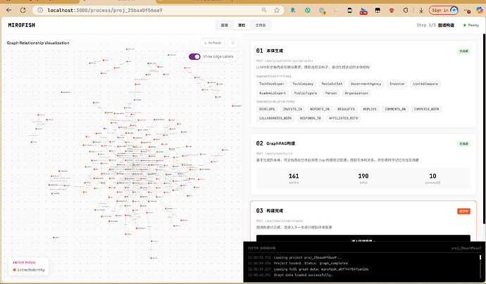 MiroFish + OpenZep = 168轮x161个agent，我们全量预测了龙虾的未来 - 开发调优 - LINUX DO
