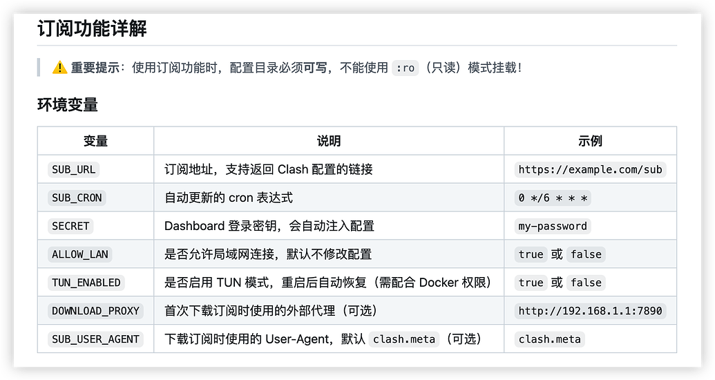 【开源自荐】Clash4Docker, Mihomo 佬友的最爱，它来了 - 开发调优 - LINUX DO