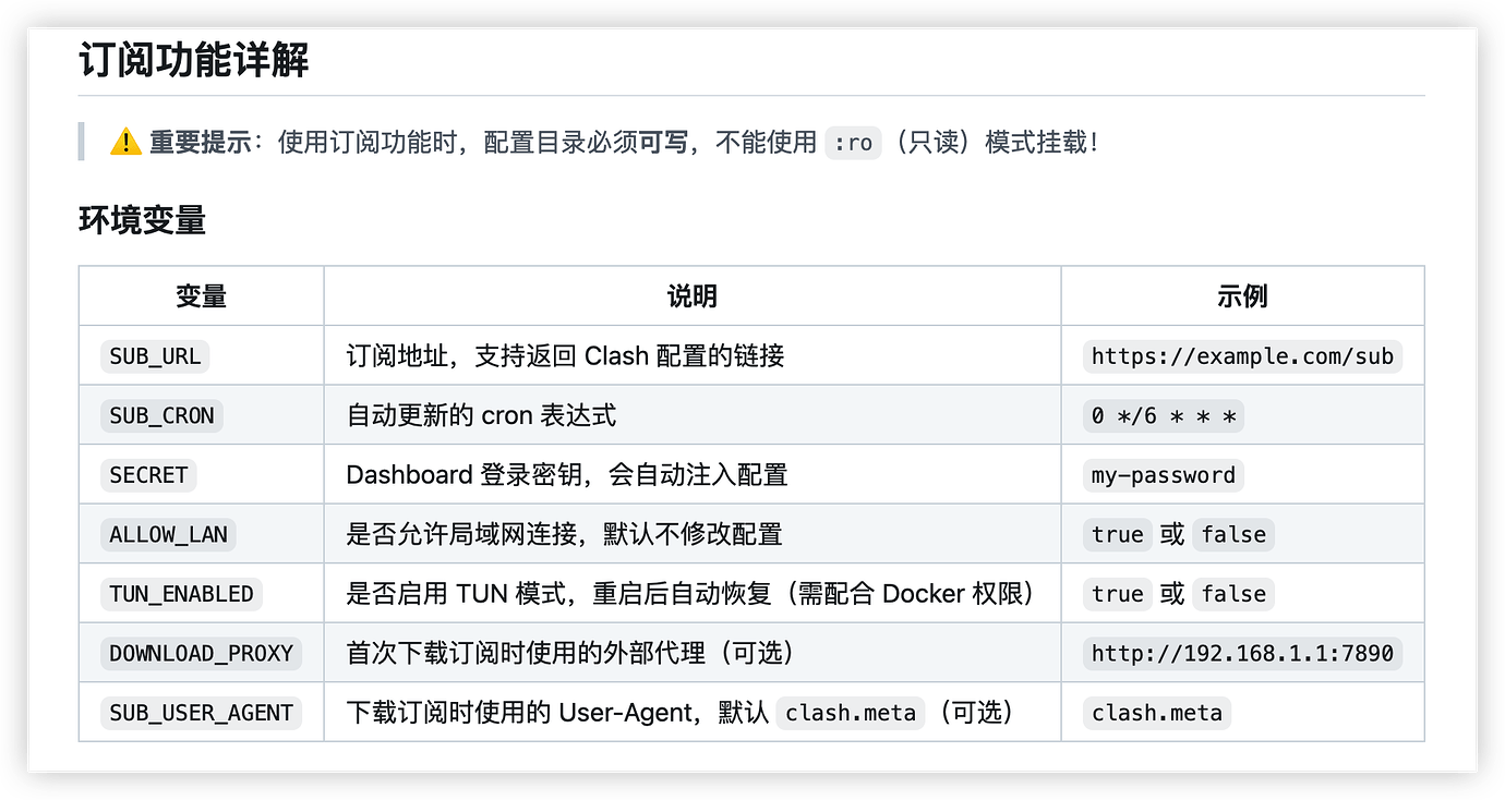 【开源自荐】Clash4Docker, Mihomo 佬友的最爱，它来了 - 开发调优 - LINUX DO