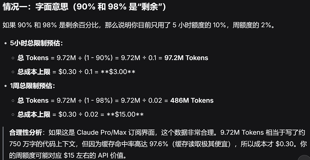 GPT重置了 - 前沿快讯 - LINUX DO