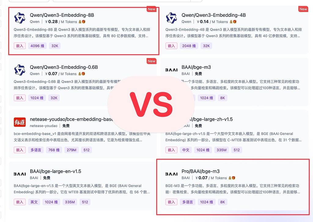 Qwen3-Embedding 对比 Pro/BAAI/bge-m3 怎么样 - 搞七捻三 - LINUX DO