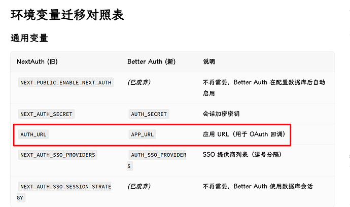 LobeHub 2.0 正式发布 - #58，来自 Bubble7766 - 前沿快讯 - LINUX DO