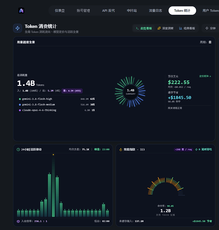 gemini根本随便用 - 开发调优 - LINUX DO
