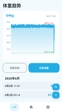 2026-06-02-trend