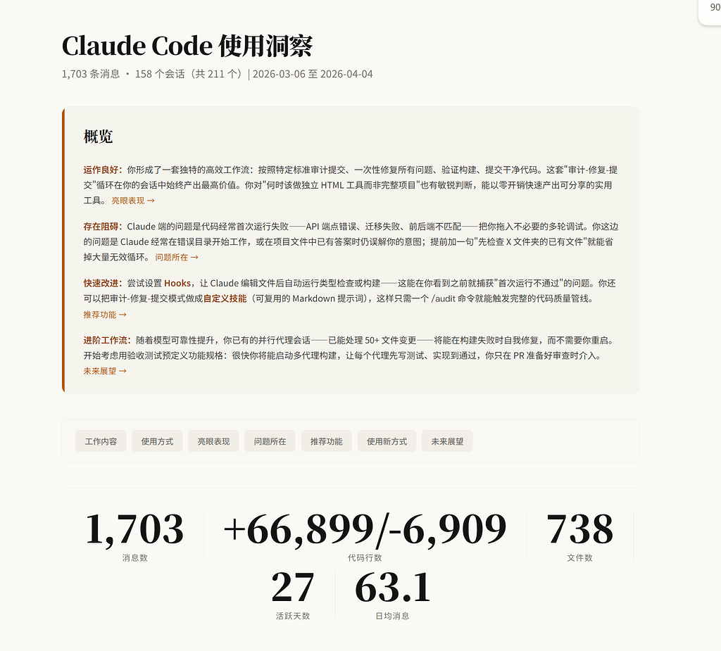 使用一个月后 ， 我的 Claude Code 使用洞察 - 开发调优 - LINUX DO