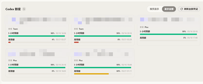 gpt 5.5 xhigh fast 启动 - 搞七捻三 - LINUX DO