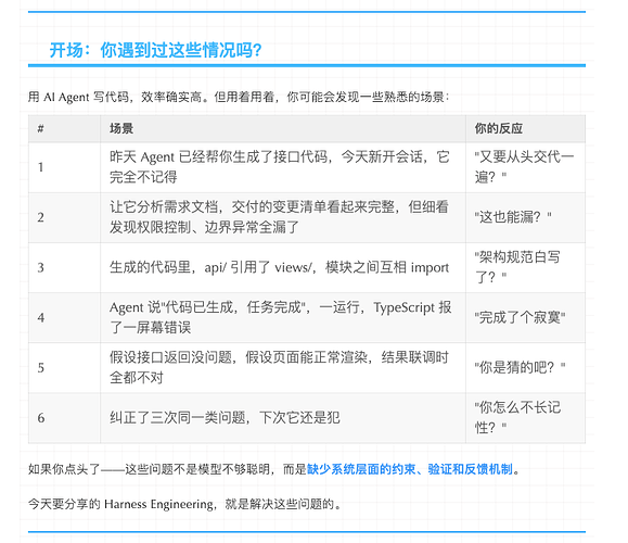 Harness Engineering 从概念到落地 - 国产替代 - LINUX DO