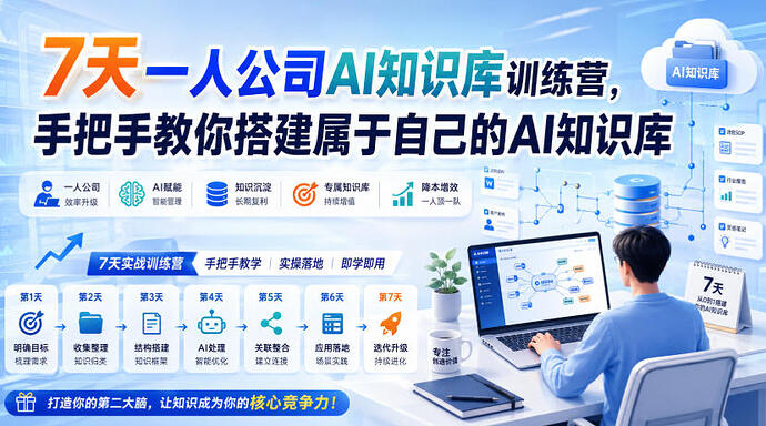 图片预览