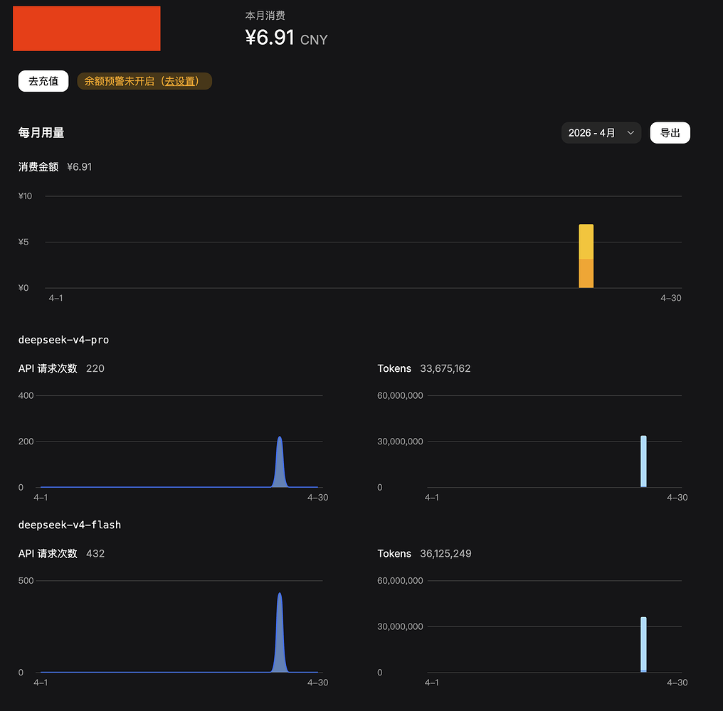 deepseek v4 使用体验 - 国产替代 - LINUX DO