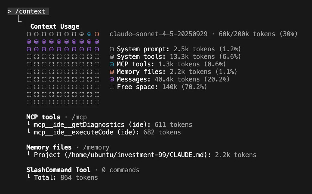 《我是如何使用 Claude Code 每一项功能的》 - 开发调优 - LINUX DO