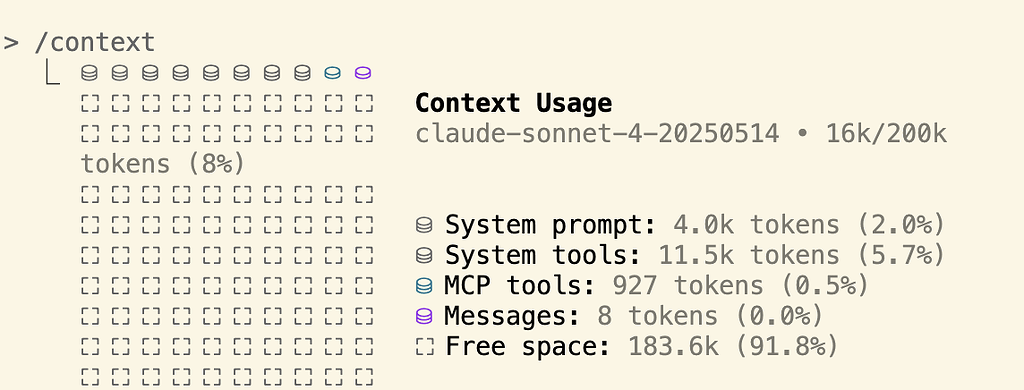 Claude code最新版 加入了一个context功能 可以看占用量 - 开发调优 - LINUX DO