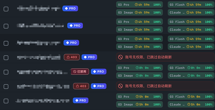 antigravity tools 403 何意味 - #6，来自 rang_go - 搞七捻三 - LINUX DO