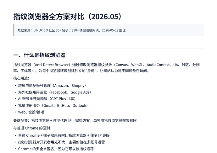fingerprintbrowser20260501