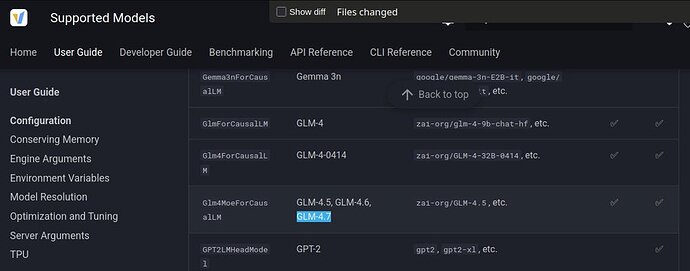 GLM 4.7 已经出现在vllm的GitHub仓库中 - 前沿快讯 - LINUX DO