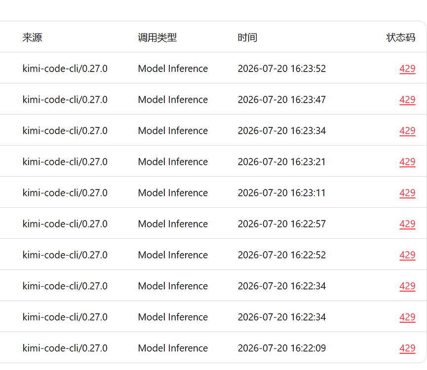 kimi coding plan 各订阅挡位额度 明细计算（k3模型） - 开发调优 - LINUX DO