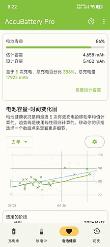 Screenshot2026-04-23-08-22-09-667com.digibites.accubattery