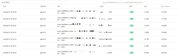 codex 是能无限BUG？怎额度不带掉的？ - 开发调优 - LINUX DO