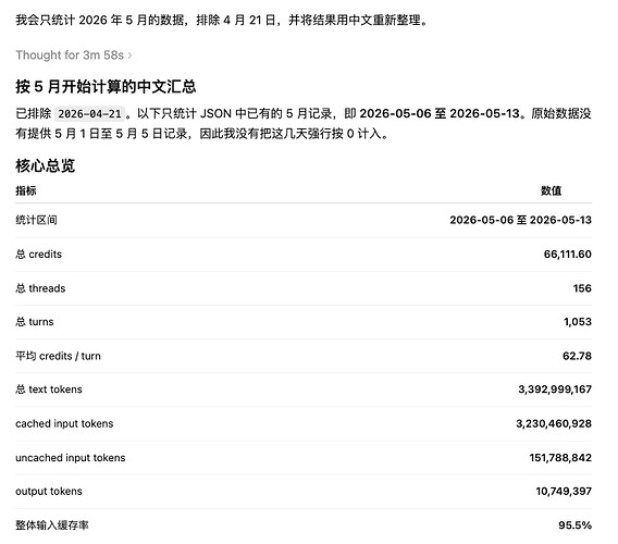 7f6d8842-0660-4d3c-b1ea-245dd8dd8ed5