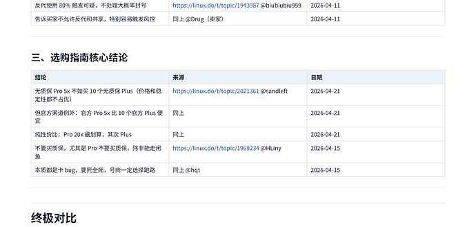 gptpro5x2026030508