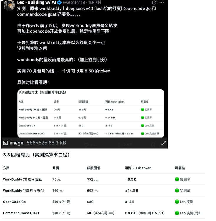 跪求 deepseek 渠道推荐 - 搞七捻三 - LINUX DO