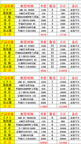 a7790805f981edd211a3c358b1e687ba