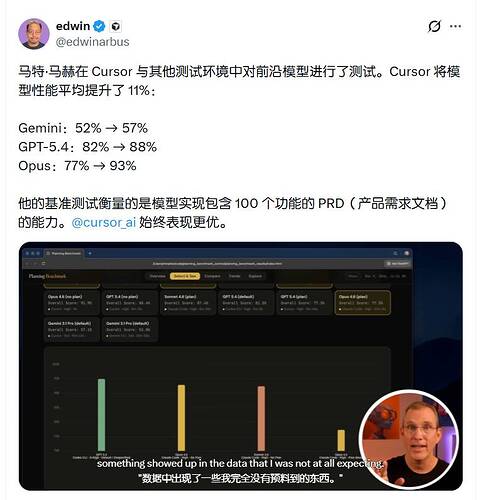 Cursor 中的 Opus 得分比 Claude Code 高出 20% —— 同一模型，不同基础设施 - 搞七捻三 - LINUX DO