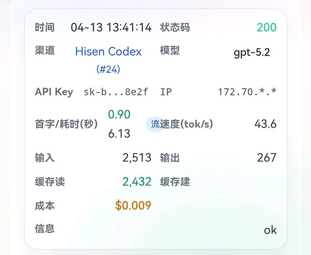 codex free 号 gpt 5.2不限速使用 - 搞七捻三 - LINUX DO