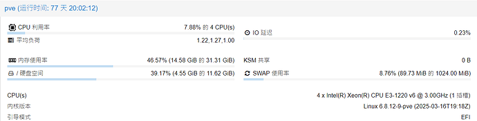 自组N100主机运行pve，目前效果不错 - #24，来自 baobab - 开发调优 - LINUX DO