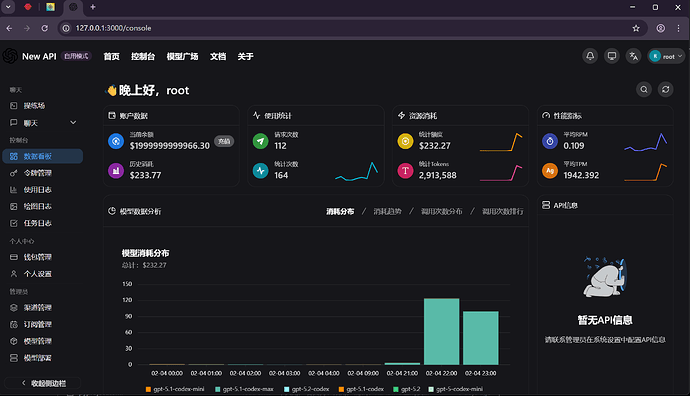 成功将 OpenClaw+NewAPI+CLI Proxy API 组合 - 搞七捻三 - LINUX DO