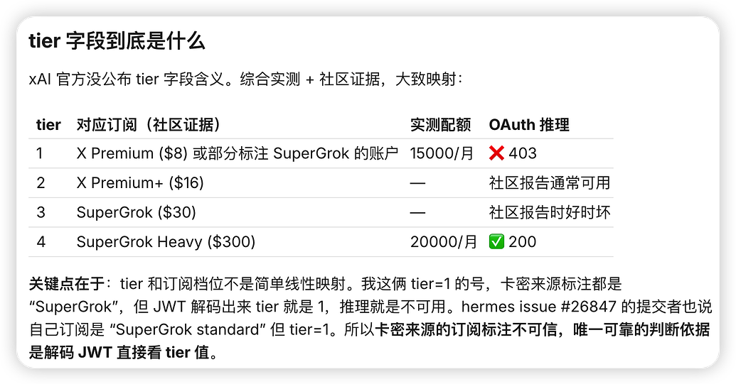 xAI SuperGrok OAuth 推理发生 403 permission-denied 可能的原因 - 开发调优 - LINUX DO