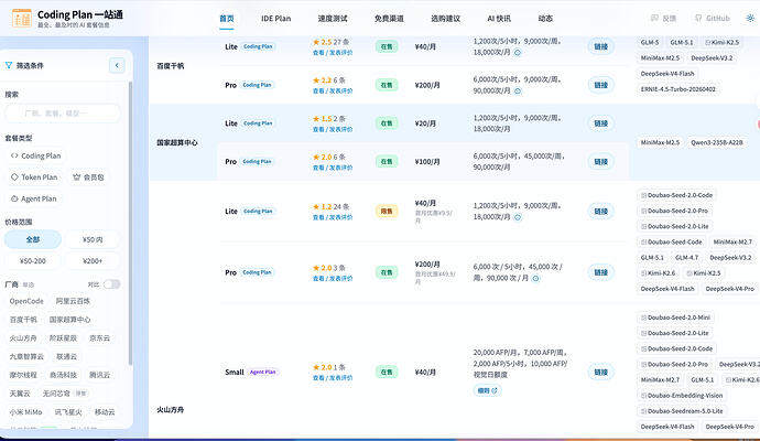 想请教一下佬讯飞的coding plan怎么样啊 - 国产替代 - LINUX DO
