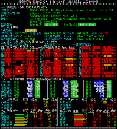 netcheck