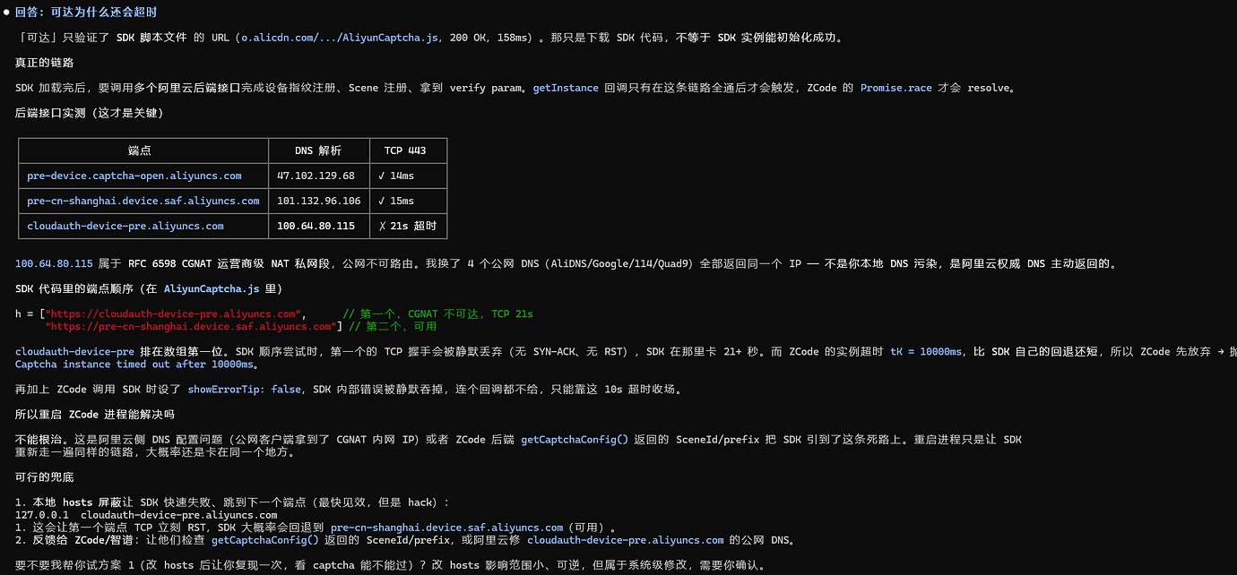 zcode卡验证码的问题解决方法Captcha instance timed out after 10000ms - 开发调优 - LINUX DO