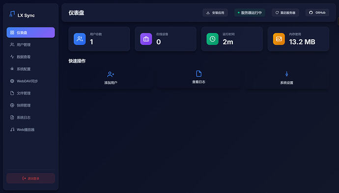 仪表盘