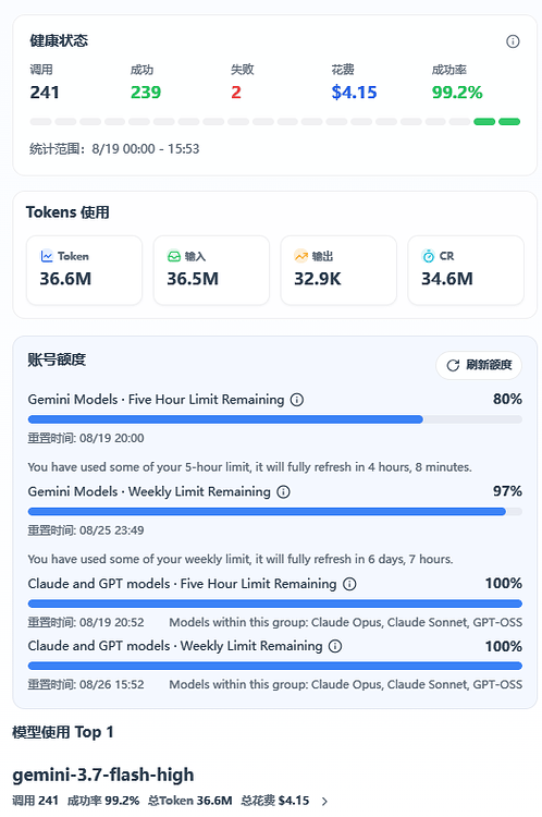 我宣布今天的 MVP 是哈基米 - 搞七捻三 - LINUX DO