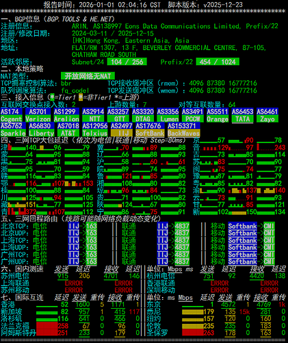 netcheck