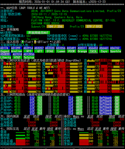 netcheck