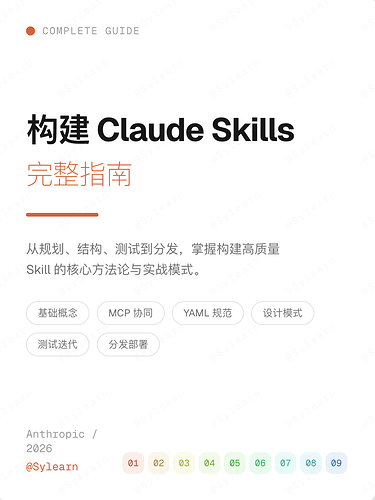构建 Claude Skills 完整指南-0