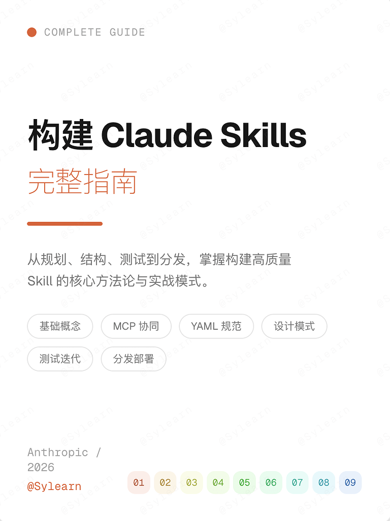 构建 Claude Skills 完整指南-中文版 - 资源荟萃 - LINUX DO