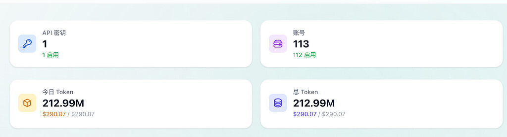 【已无】100个codex免费账号,蹬吧 - 福利羊毛 - LINUX DO